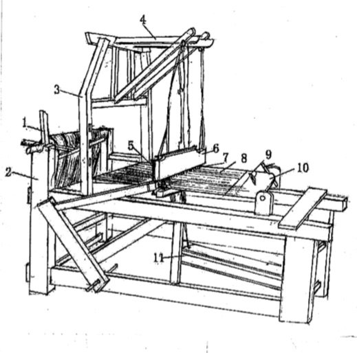 Loom-drawing.jpg
