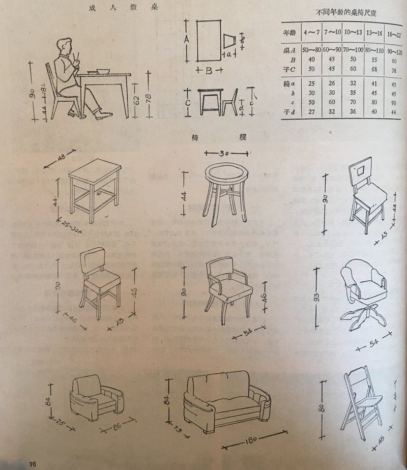 measurements-for-furniture.jpg